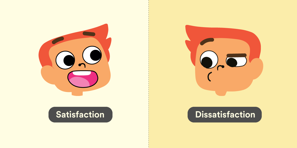 expression of dissatisfaction